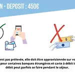 Nid Urbain - L'etoile Du Sud - Hyper Centre Apartamento *