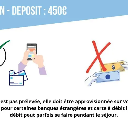 L'etoile Du Sud - Proche Place Royale アパート *