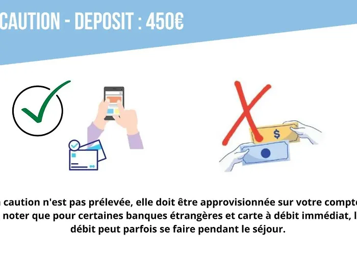 Nid Urbain 33m2 - L'etoile Du Sud - Hyper Centre Appartement *